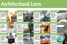 Design with Intent toolkit cards